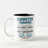 Programmierer-Entwickler-Informatiker Geschenk-IXe Zweifarbige Tasse (Links)
