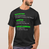 Programmierer Funny Algorithm Heuristic Machine Le T-Shirt (Vorderseite)