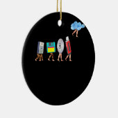 Programmierer für die Definition von Geek Keramik Ornament (Rechts)