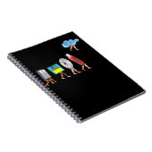 Programmierer für die Definition von Geek Notizblock (Rechte Seite)