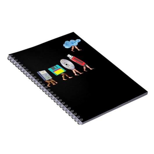 Programmierer für die Definition von Geek Notizblock (Rechte Seite)