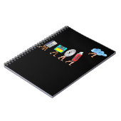 Programmierer für die Definition von Geek Notizblock (Linke Seite)