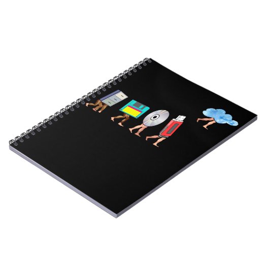 Programmierer für die Definition von Geek Notizblock (Linke Seite)