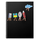 Programmierer für die Definition von Geek Notizblock (Vorderseite)