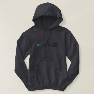 Programmierer Hoodie