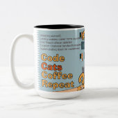 Programmierer Katzen Humor Code, Katzen, Kaffee – Zweifarbige Tasse (Links)