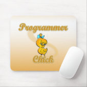 Programmierer Mousepad (Mit Mouse)