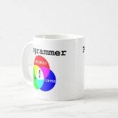 Programmierer-Schnitt-Trägheit, Fähigkeiten, Kaffeetasse (Vorderseite Links)