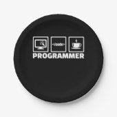 Programmierer schreiben Code und trinken Kaffee Pappteller (Vorderseite)
