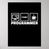 Programmierer schreiben Code und trinken Kaffee Poster (Vorne)