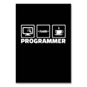 Programmierer schreiben Code und trinken Kaffee Tischnummer (Vorderseite)