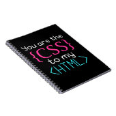 Programmierer Sie sind CSS zu meinem HTML Notizblock (Rechte Seite)