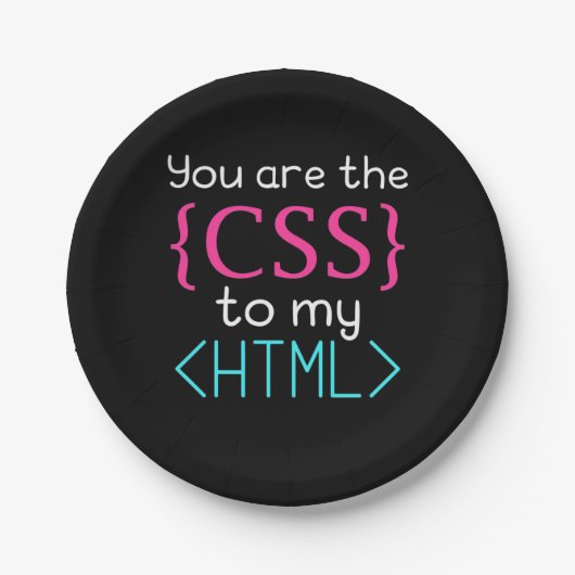 Programmierer Sie sind CSS zu meinem HTML Pappteller (Vorderseite)