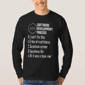 Programmierer Softwareentwickler Computertechniker T-Shirt (Vorderseite)