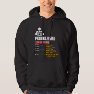 Programmierer-stündlicher Anteil - lustige Hoodie