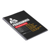 Programmierer-stündlicher Anteil - lustige Notizblock (Rechte Seite)