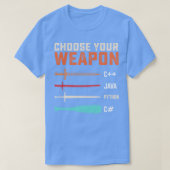 Programmierer Wählen Sie Ihre Waffe C JAVA PYTHON T-Shirt (Design vorne)