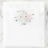 Programmiersprachen beeinflussen Graph Rechteckiger Aufkleber (Tasche)