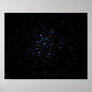 Programmiersprachen Einfluss auf das Netzwerk 2019 Poster