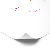 Programming Languages Einfluss Network 2021 Poster (Ecke)