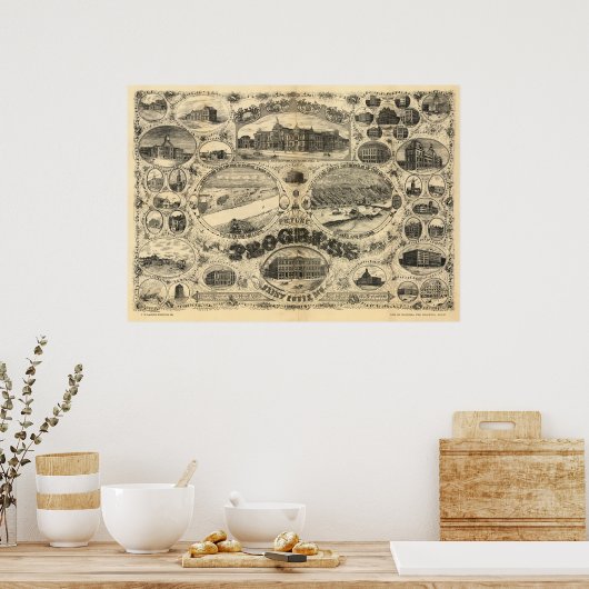 Progress of St Louis - 1884 (Vogel) BigMapBlog.com Poster (Küche)