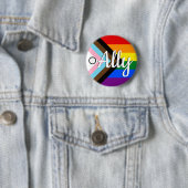 Progress Priw I circle Ally Button (Beispiel)