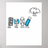 Progression der Cloud Computing-Evolution Poster (Vorne)