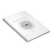 Projector Typ Human Design Notizblock (Rechte Seite)