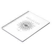 Projector Typ Human Design Notizblock (Linke Seite)