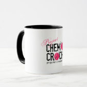 Projekt Chemo Häkelarbeit-Tasse Tasse (Vorderseite Links)