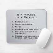Projekt-Phasen Mousepad (Mit Mouse)