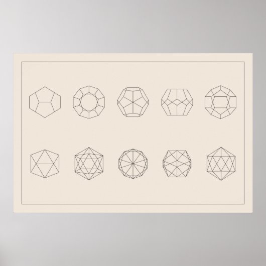 Projektionen von Dodekaedorn und Icosahedron Poster (Vorne)