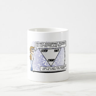 Projektleiter GOOD-FAST-CHEAP TASSE
