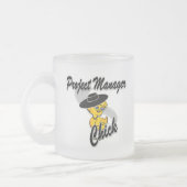 Projektleiter: Mattglastasse (Links)