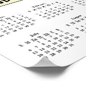 Projektmanagement 2014 poster (Ecke)