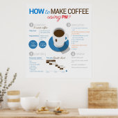 Projektmanagement: Kaffee machen Poster (Küche)