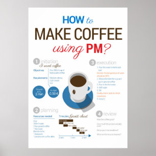 Projektmanagement: Kaffee machen! Vertical Poster
