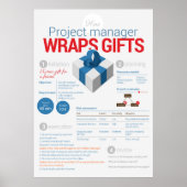 Projektmanagement: Verpackungsgeschenke Poster (Vorne)