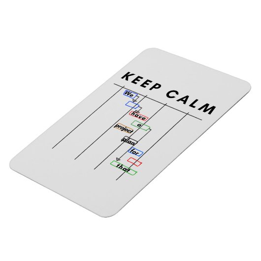 Projektmanager Gantt Behalte Calm Magnet (Linke Seite)