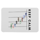 Projektmanager Gantt Behalte Calm Magnet (Horizontal)