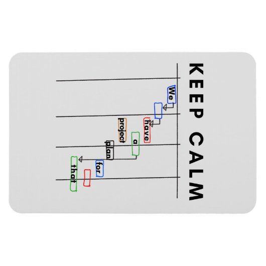 Projektmanager Gantt Behalte Calm Magnet (Horizontal)