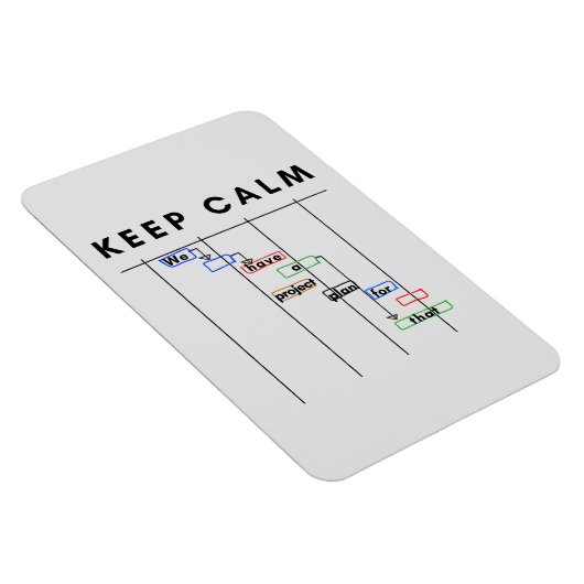 Projektmanager Gantt Behalte Calm Magnet (Rechte Seite)
