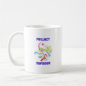 Projektmanager project manager kaffeetasse (Links)