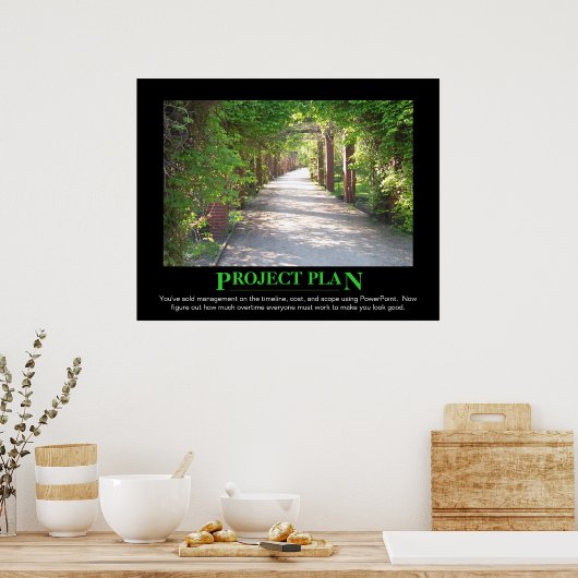 Projektplan - einfach mit PowerPoint übereinstimme Poster (Küche)