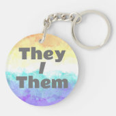 Pronoun Boho Genderfaun Pride Flag Schlüsselanhänger (Rückseite)