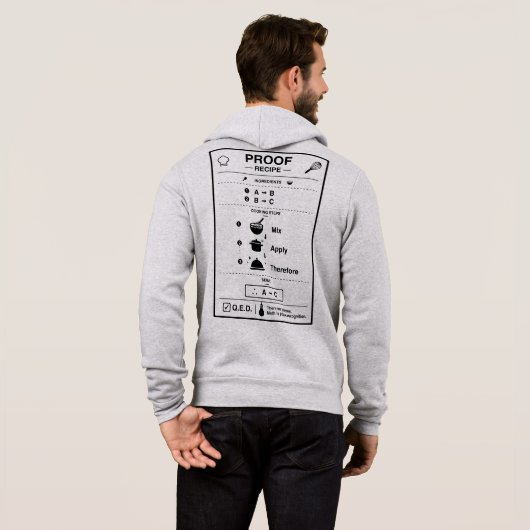 PROOF HOODIE (Schwarz voll)