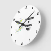 Propagation der de-Broglie-Waves-Physik Runde Wanduhr (Winkel)