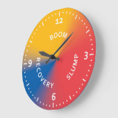 Property Cycle Clock Große Wanduhr (Winkel)