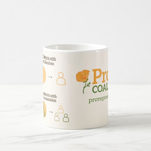 Proportional Representation Mug Kaffeetasse (Mittel)