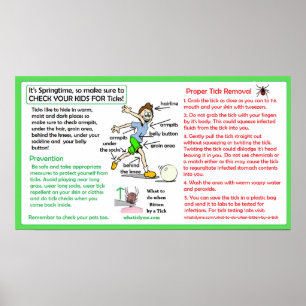 Proportionale Tick Removal Poster Lyme Prävention